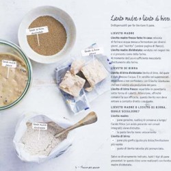 Pane rustico di Cathy Ytak - Bibliotheca Culinaria