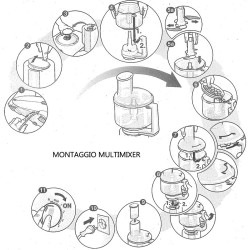 Food Processor Multimixer Plurimix Bosch